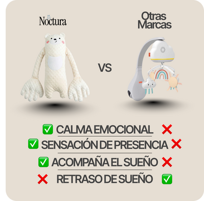 NumaBear™ — Duerme de corrido, suelta la alerta